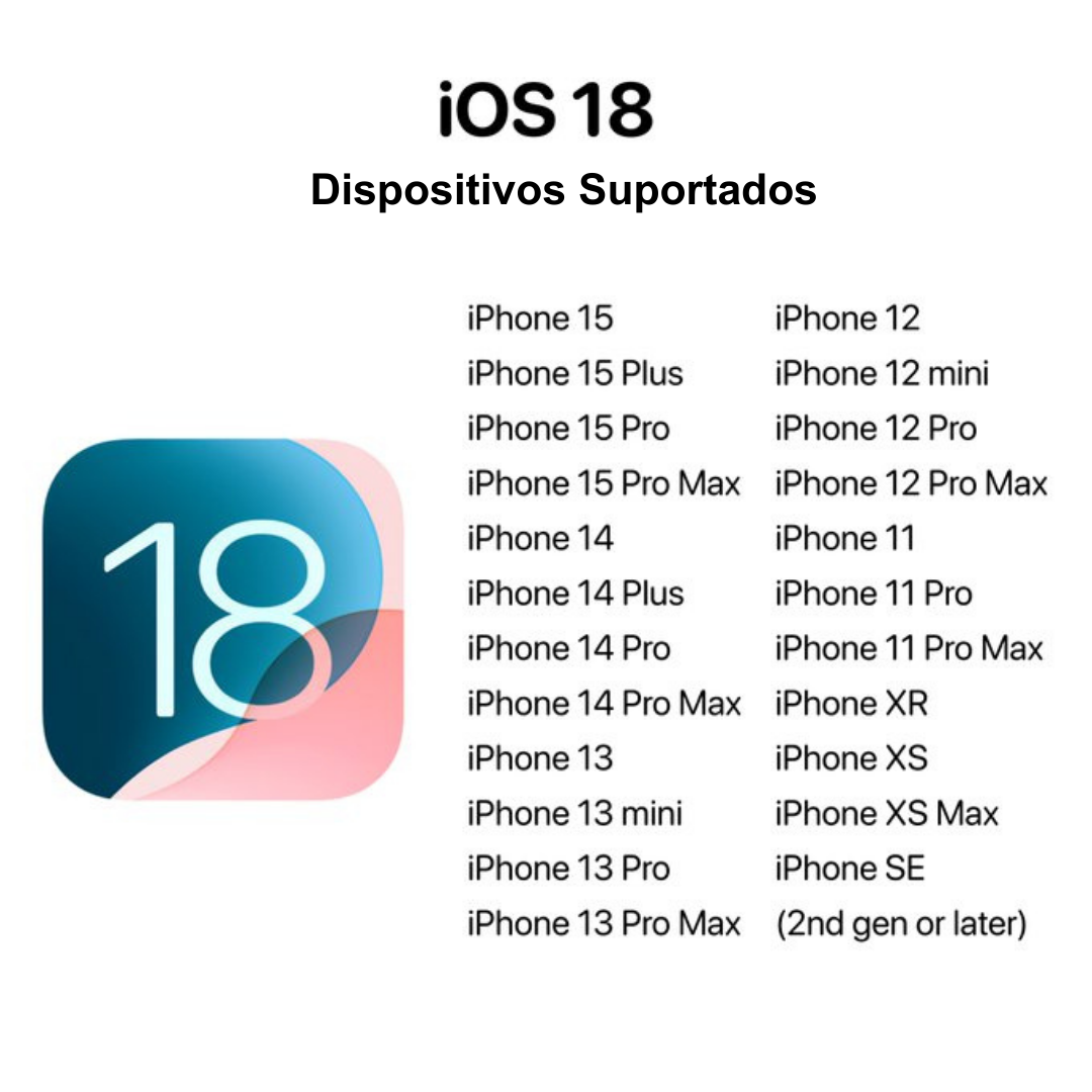 iOS 18: Principais Melhorias e Lista Completa de Aparelhos Atualizáveis